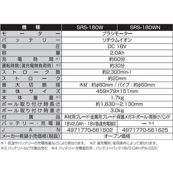 充電式レシプロソー(2WAYタイプ)  18V 2．0Ah スマートシリーズ 工進