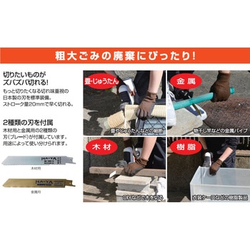 充電式レシプロソー(2WAYタイプ)  18V 2．0Ah スマートシリーズ 工進