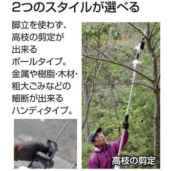 充電式レシプロソー(2WAYタイプ)  18V 2．0Ah スマートシリーズ 工進