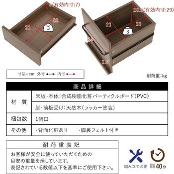 パソコンデスク pcデスク 丸脚デスク l字 ワークデスク 引き出し付き 北欧 おしゃれ 勉強机 ワークデスク ジェイケイ・プラン