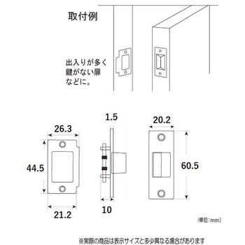ステンレス三角ゴンベ フジテック・ジャパン