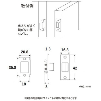 ステンレス三角ゴンベ フジテック・ジャパン