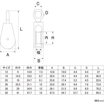 滑車 1車固定 フジテック・ジャパン
