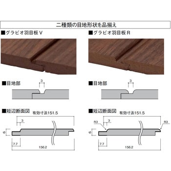 TFG6HV75-18 グラビオ羽目板V 1セット(8枚) 大建工業 【通販サイト