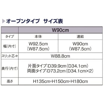 ゴンドラ什器 BR50 片面 W90cmオープンタイプ 本体 ストア