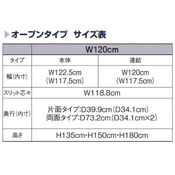 ゴンドラ什器 BR50 片面 W120cmオープンタイプ 連結用 ストア・エキスプレス