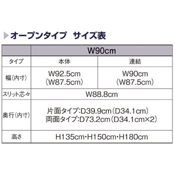 ゴンドラ什器 BR50 両面 W90cmオープンタイプ 連結用 ストア・エキスプレス