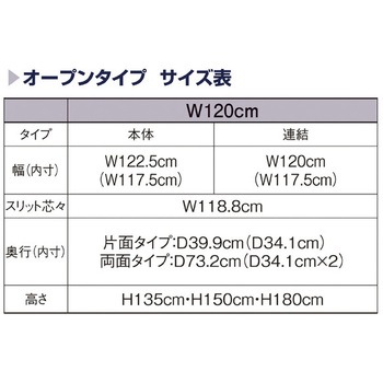 ゴンドラ什器 BR50 両面 W120cmオープンタイプ 本体 ストア・エキスプレス