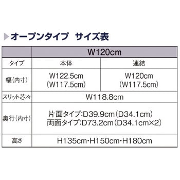 ゴンドラ什器 BR50 両面 W120cmオープンタイプ 連結用 ストア・エキスプレス