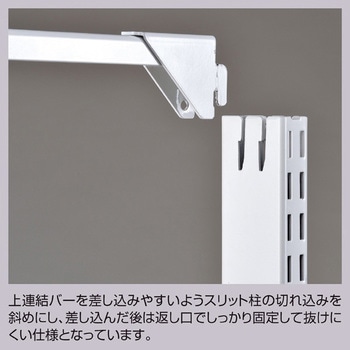 ゴンドラ什器 BR50 両面 W90cmオープンタイプ 本体 ストア・エキスプレス