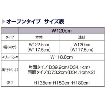 ゴンドラ什器 BR50 両面 W120cmオープンタイプ 本体 ストア・エキスプレス