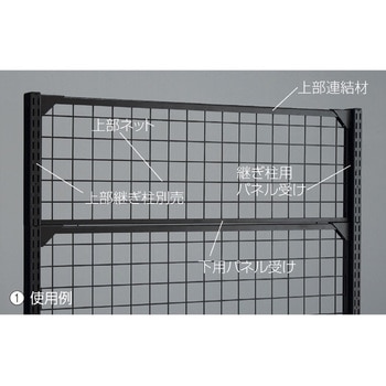 ゴンドラ什器 BR50用オプション 上部ネット ストア・エキスプレス