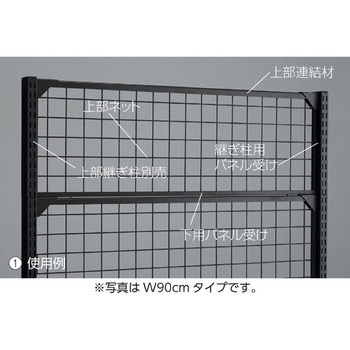 ゴンドラ什器 BR50用オプション 上部ネット ストア・エキスプレス