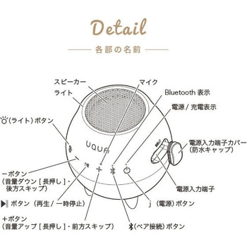 UQUA(ウクア) Bluetoothワイヤレススピーカー 防水仕様 YAMAZEN(山善)
