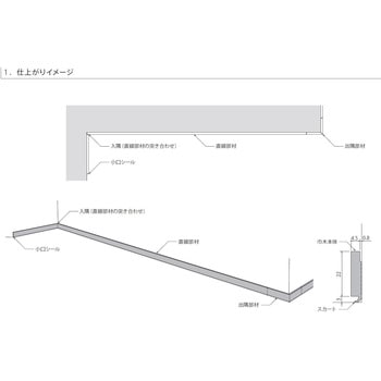 後付樹脂巾木fitbaselite(フィットベースライト)直線部材 森田アルミ工業