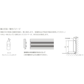 後付樹脂巾木fitbaselite(フィットベースライト)直線部材 森田アルミ工業