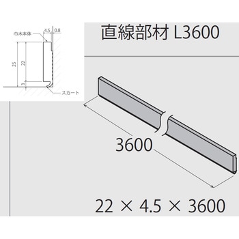 後付樹脂巾木fitbaselite(フィットベースライト)直線部材 森田アルミ工業