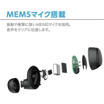 Bluetoothフルワイヤレスイヤホン センチュリー