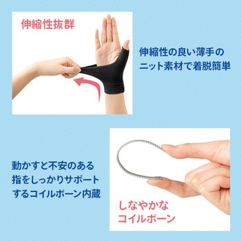 手首の休息サポーター メイダイ