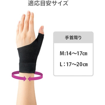 手首の休息サポーター メイダイ