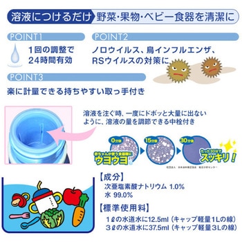 チュチュベビー つけるだけ ジェクス