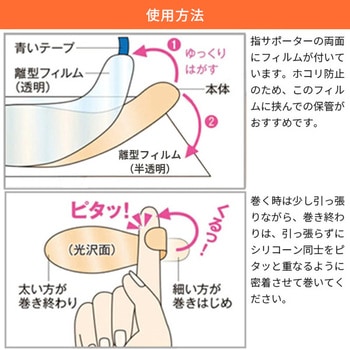 くるっとピタッと指サポーター メイダイ