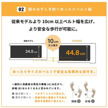 フラットウォーカー アルインコ