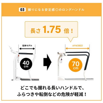 フラットウォーカー アルインコ
