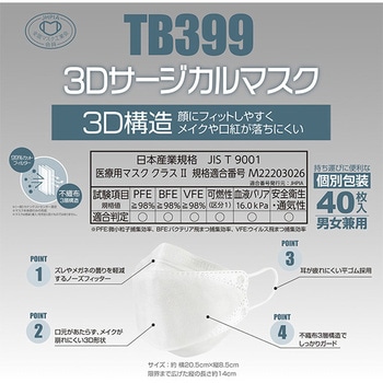 3Dサージカルマスク つばさ