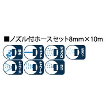 ノズル付ホースセット8mm×10m 浅香工業