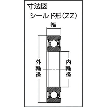 SMT 深溝玉軸受(ステンレス両側シールドタイプ) SMT(南海精工所)