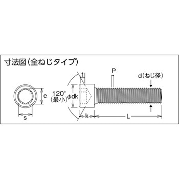 コノエ 六角穴付ボルト(スチール・全ねじタイプ) コノエ