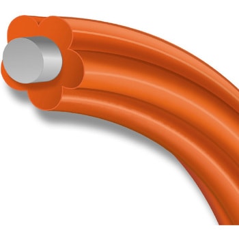 呼線 ファイバーグラス製 KLEIN TOOLS