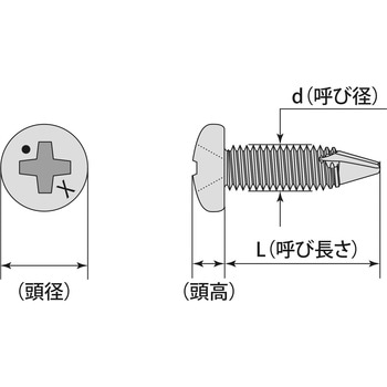 薄板専用ナベ頭ドリルねじ バリスター MIYAGAWA