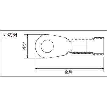 絶縁被覆付圧着端子(丸形) ストロングホールド