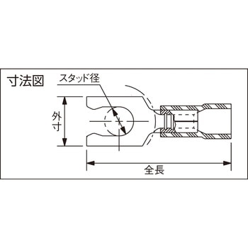 ビニール絶縁被覆付圧着端子(抜け防止タイプ 先開形) ストロングホールド