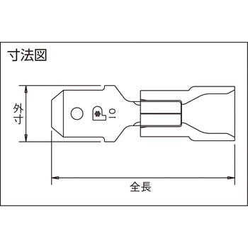 絶縁被覆付圧着端子 Piggy Back ストロングホールド