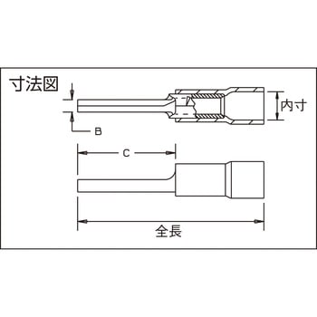 ビニール絶縁被覆付ピン圧着端子 ストロングホールド
