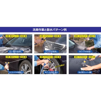 Gジェッター SOFT99