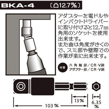 電ドル用首振りソケットアダプター BEST(金物)