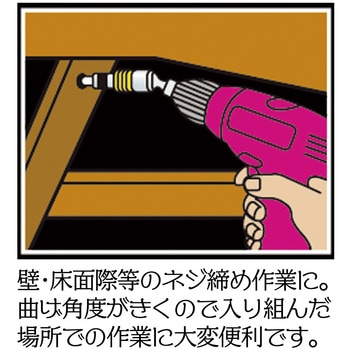 電ドル用フレキシブルジョイント BEST(金物)