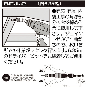 電ドル用フレキシブルジョイント BEST(金物)