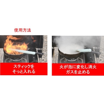 天ぷら油火災用消火用具 WI+AK