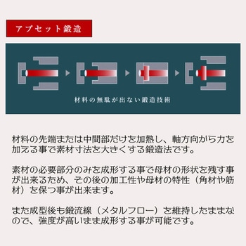 自在クロスレンチ KDR