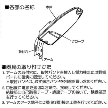 LED防犯灯 HotaluX(ホタルクス)