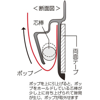 SPラック 友屋