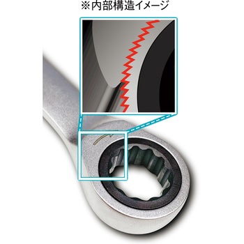 MUSTTOOL シャークギアレンチ MUSTTOOL