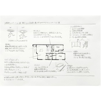 クロッキーパッド 白クロッキー紙 マルマン