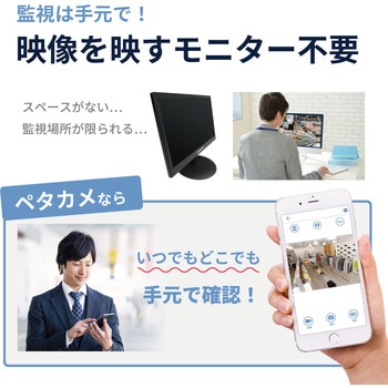 ”ペタッ”と貼るだけ「Peta Came防犯カメラ」 ブロードウォッチ
