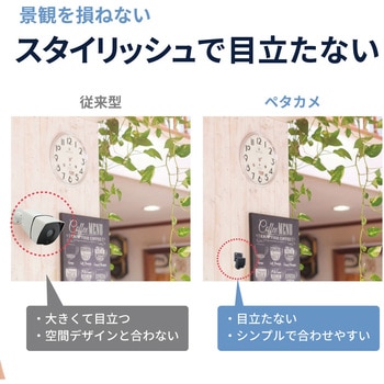 ”ペタッ”と貼るだけ「Peta Came防犯カメラ」 ブロードウォッチ
